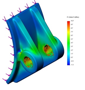 Products – Global engg solutions